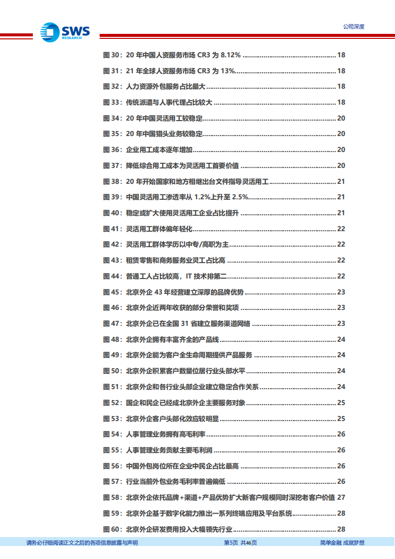 北京城乡-拟重大资产重组，人服龙头登陆A股市场-220527.pdf 第5页