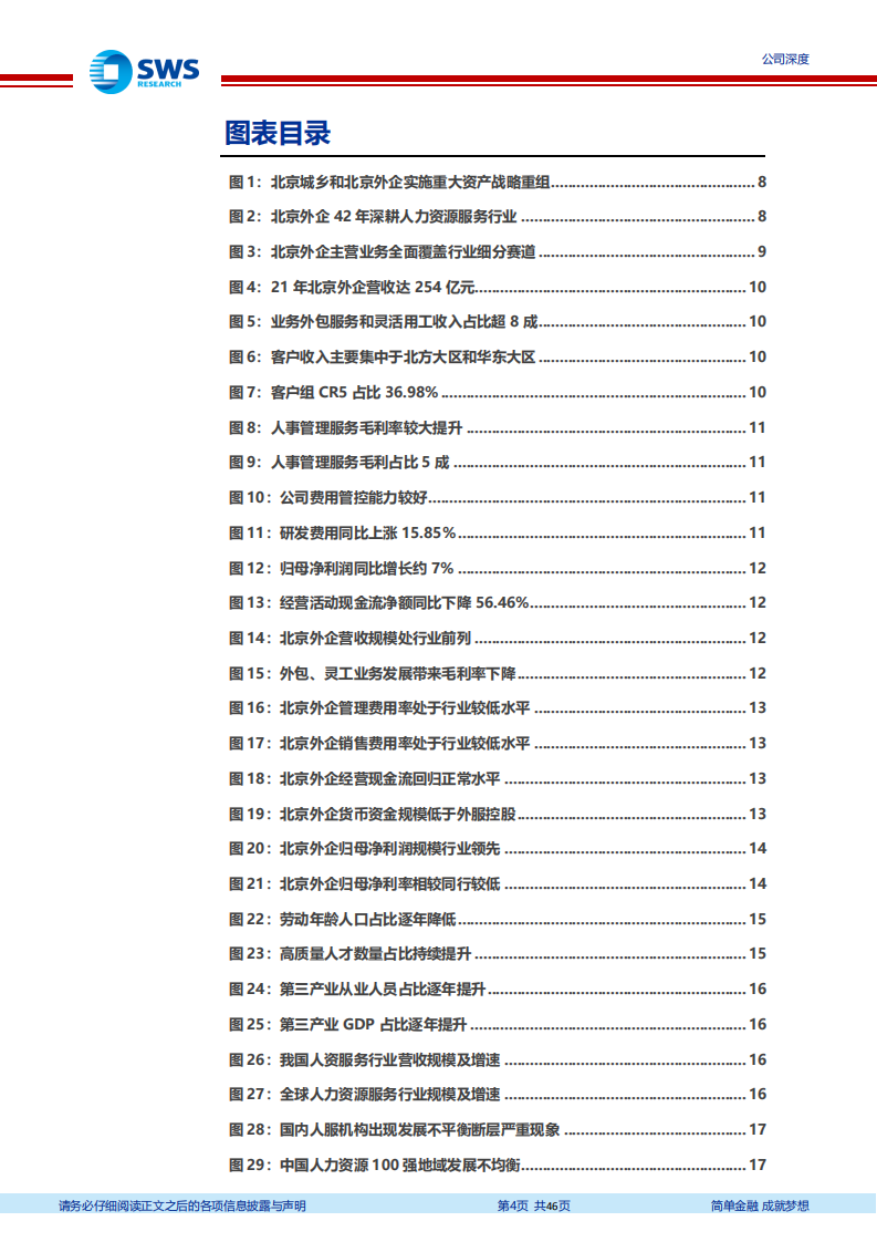 北京城乡-拟重大资产重组，人服龙头登陆A股市场-220527.pdf 第4页