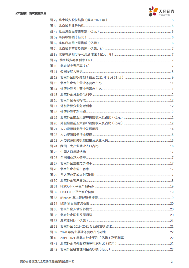 北京城乡拟进行重大资产重组置换，携FESCO展翼进击人服赛道-20220415.pdf 第3页