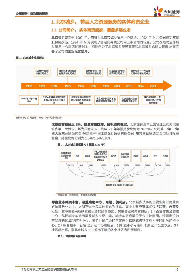 北京城乡拟进行重大资产重组置换，携FESCO展翼进击人服赛道-20220415.pdf 第5页