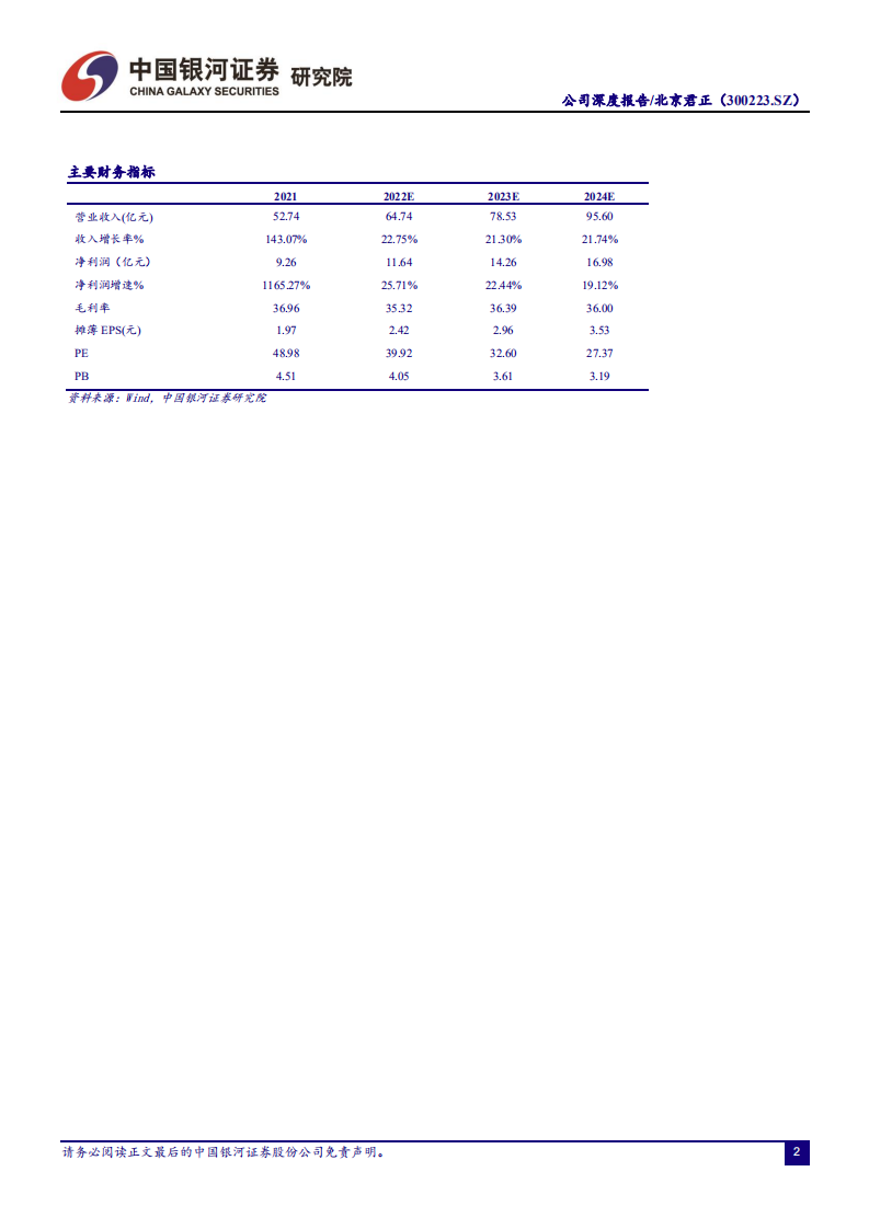 北京君正-车载存储产品发力推进，平台型厂商提升整体业务协同-220625.pdf 第2页