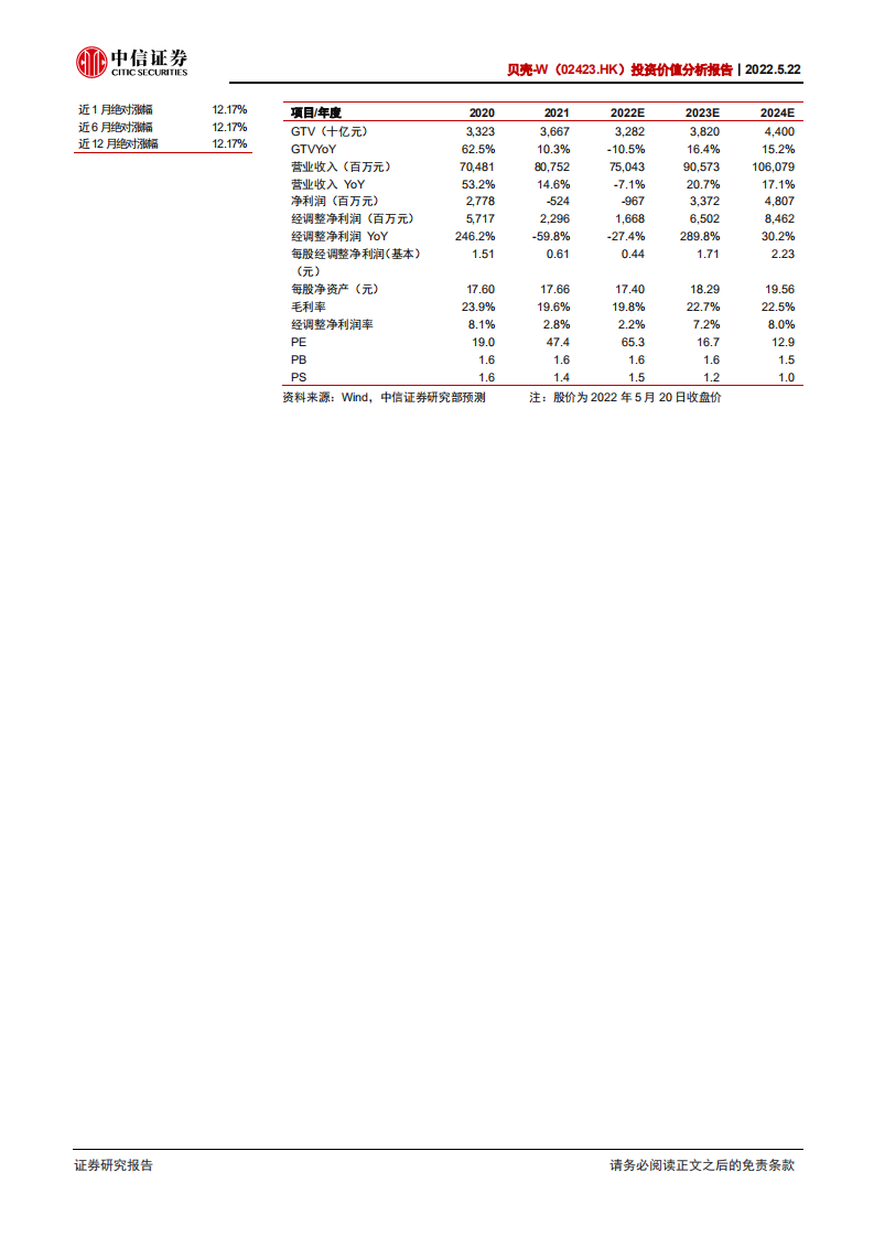 贝壳-投资价值分析报告：周期拐点在望，刷新估值视角-220522.pdf 第2页