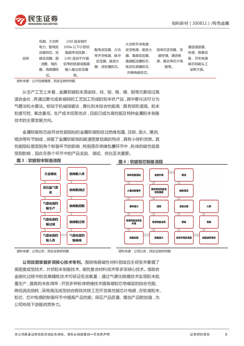 铂科新材-深度报告：合金软磁粉龙头，坐享下游需求高景气-220617.pdf 第5页