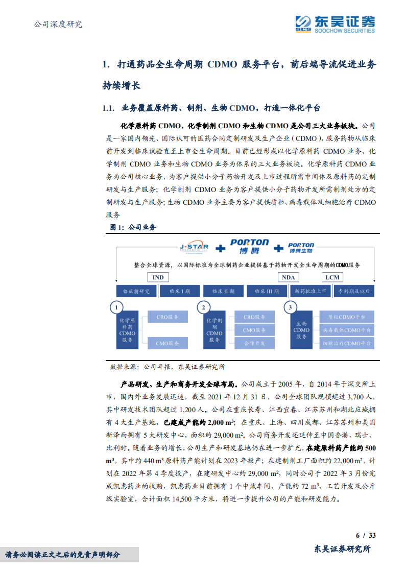 博腾股份-缔造小分子CDMO一体化平台，CGTCDMO蓝海赛道再起航-20220418.pdf 第6页