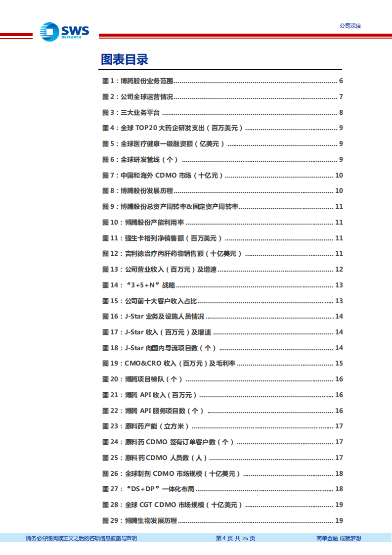 博腾股份-三驾马车齐驱，开启CDMO新时代-220624.pdf 第4页