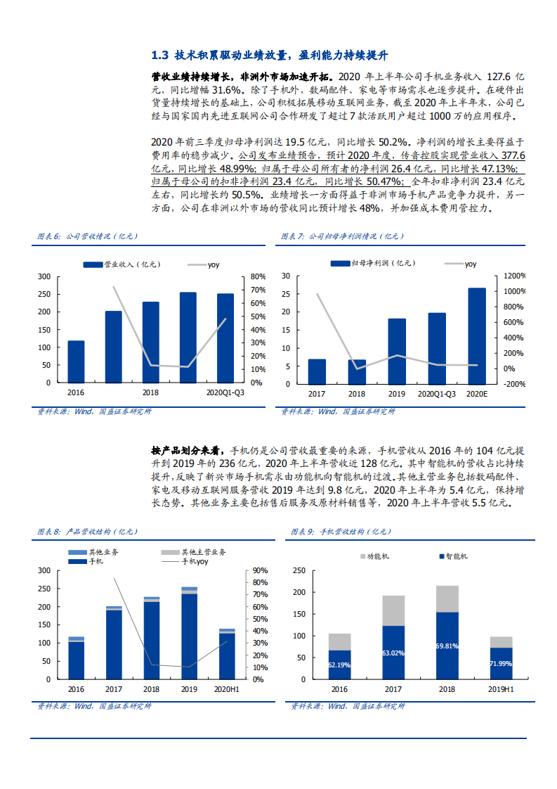 2021年 非洲市场手机市场与传音控股公司优势分析报告.pdf 第6页