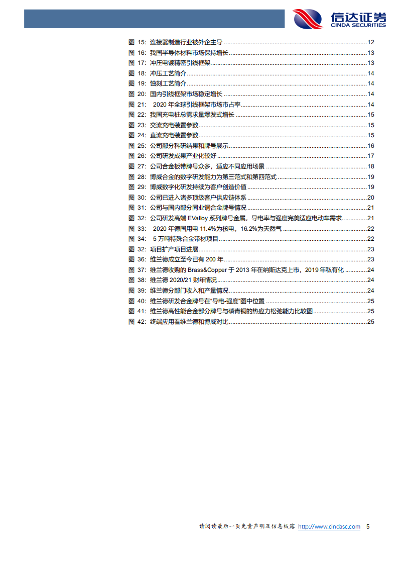 博威合金-公司深度报告：碳中和背景下的新材料龙头-220511.pdf 第5页