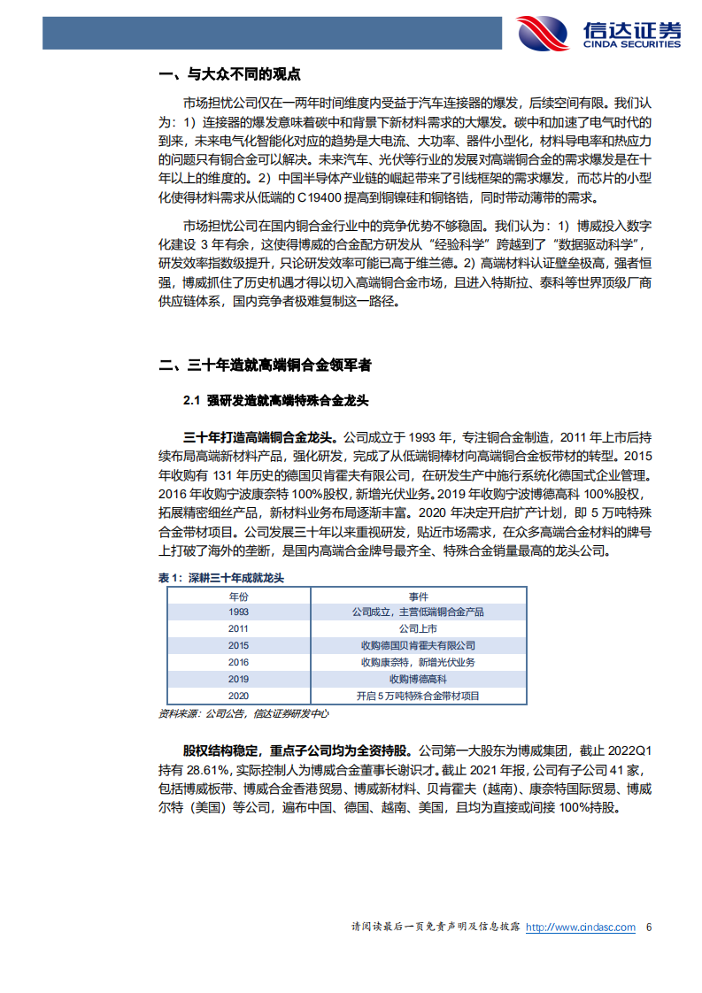 博威合金-公司深度报告：碳中和背景下的新材料龙头-220511.pdf 第6页