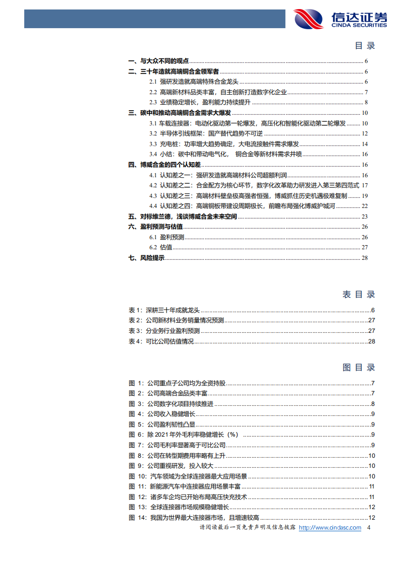 博威合金-公司深度报告：碳中和背景下的新材料龙头-220511.pdf 第4页