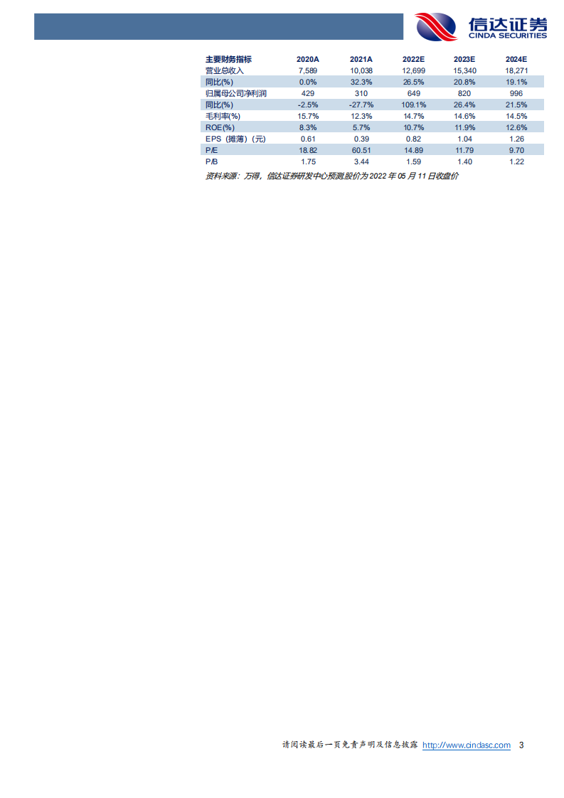 博威合金-公司深度报告：碳中和背景下的新材料龙头-220511.pdf 第3页