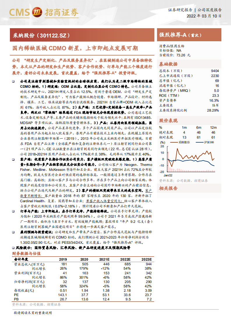 采纳股份-国内稀缺医械CDMO新星，上市即起点发展可期-220310.pdf 第1页