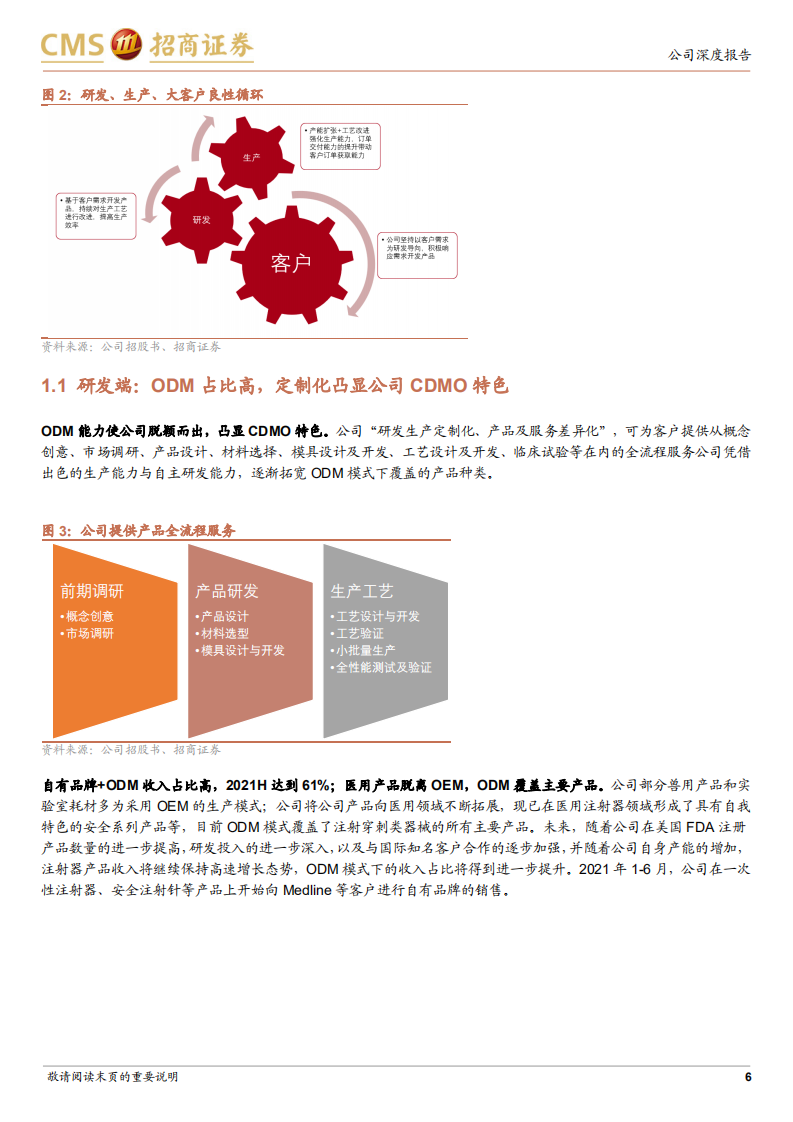 采纳股份-国内稀缺医械CDMO新星，上市即起点发展可期-220310.pdf 第6页