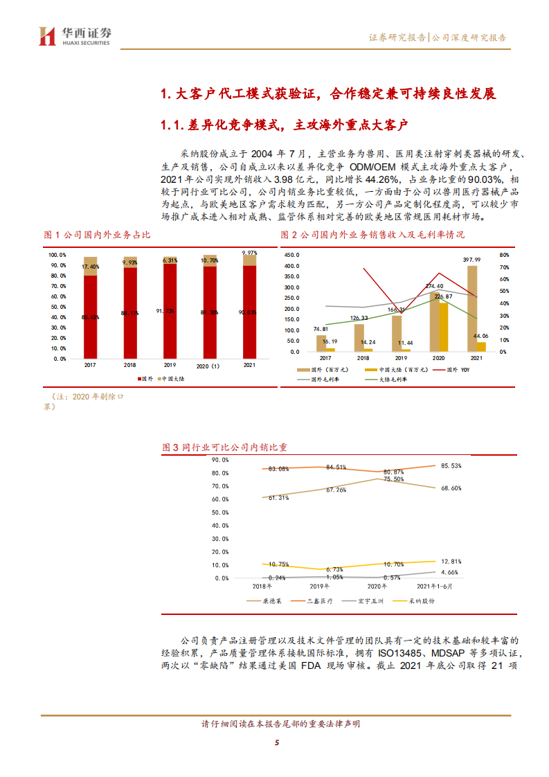 采纳股份-强粘性大客户代工规模持续增长，高价值产品获批加速奠定发展基础-20220406.pdf 第5页