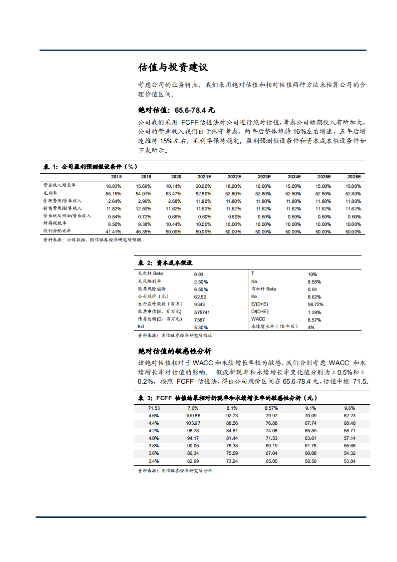 2021年安防市场格局与海康威视公司竞争优势分析报告.pdf 第4页