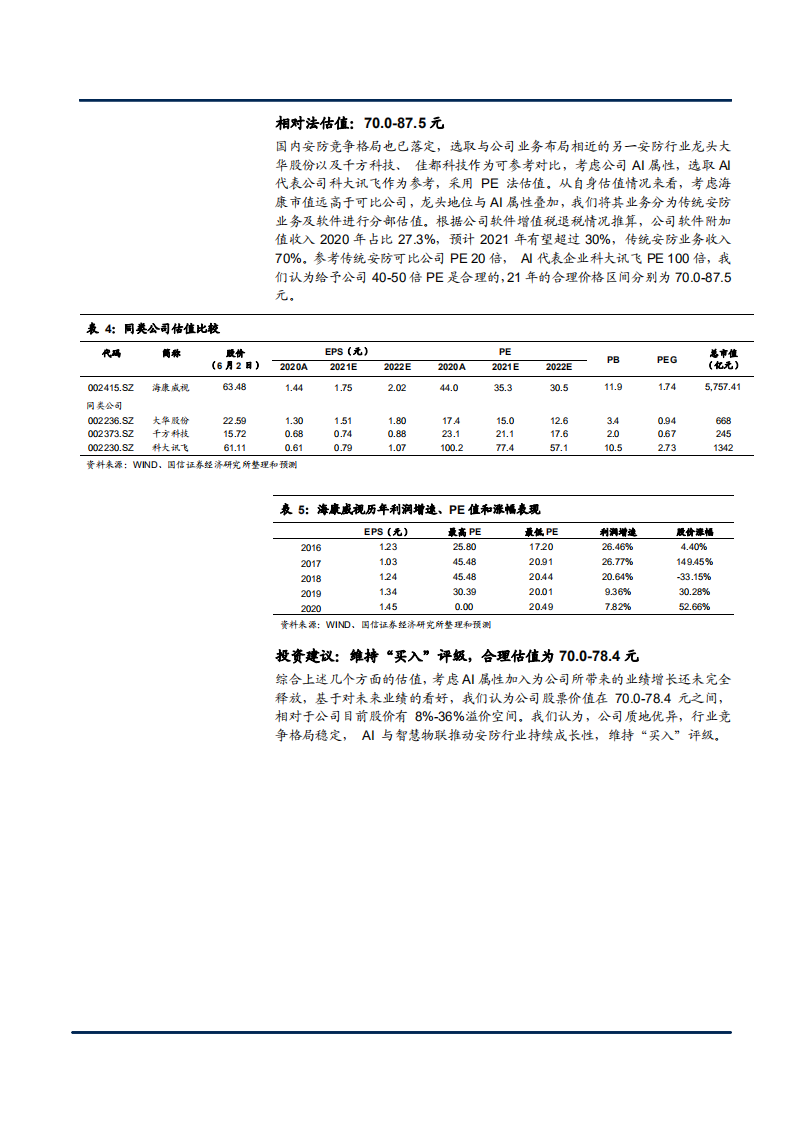 2021年安防市场格局与海康威视公司竞争优势分析报告.pdf 第5页