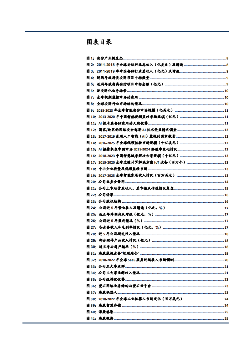 2021年安防市场格局与海康威视公司竞争优势分析报告.pdf 第2页