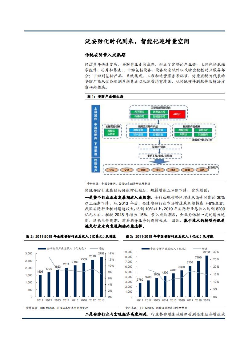 2021年安防市场格局与海康威视公司竞争优势分析报告.pdf 第6页