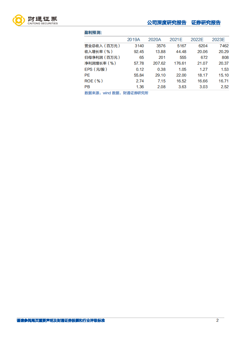 楚天科技-全球化和全产业链布局平滑行业周期-220320.pdf 第2页