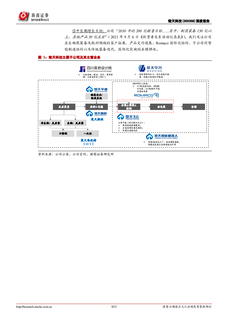 楚天科技-深度报告：从后端装备制造，到全流程布局-220106.pdf 第5页