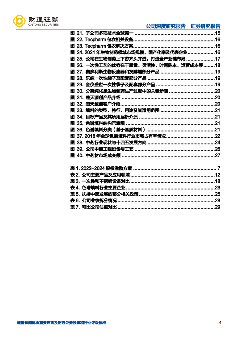 楚天科技-全球化和全产业链布局平滑行业周期-220320.pdf 第4页