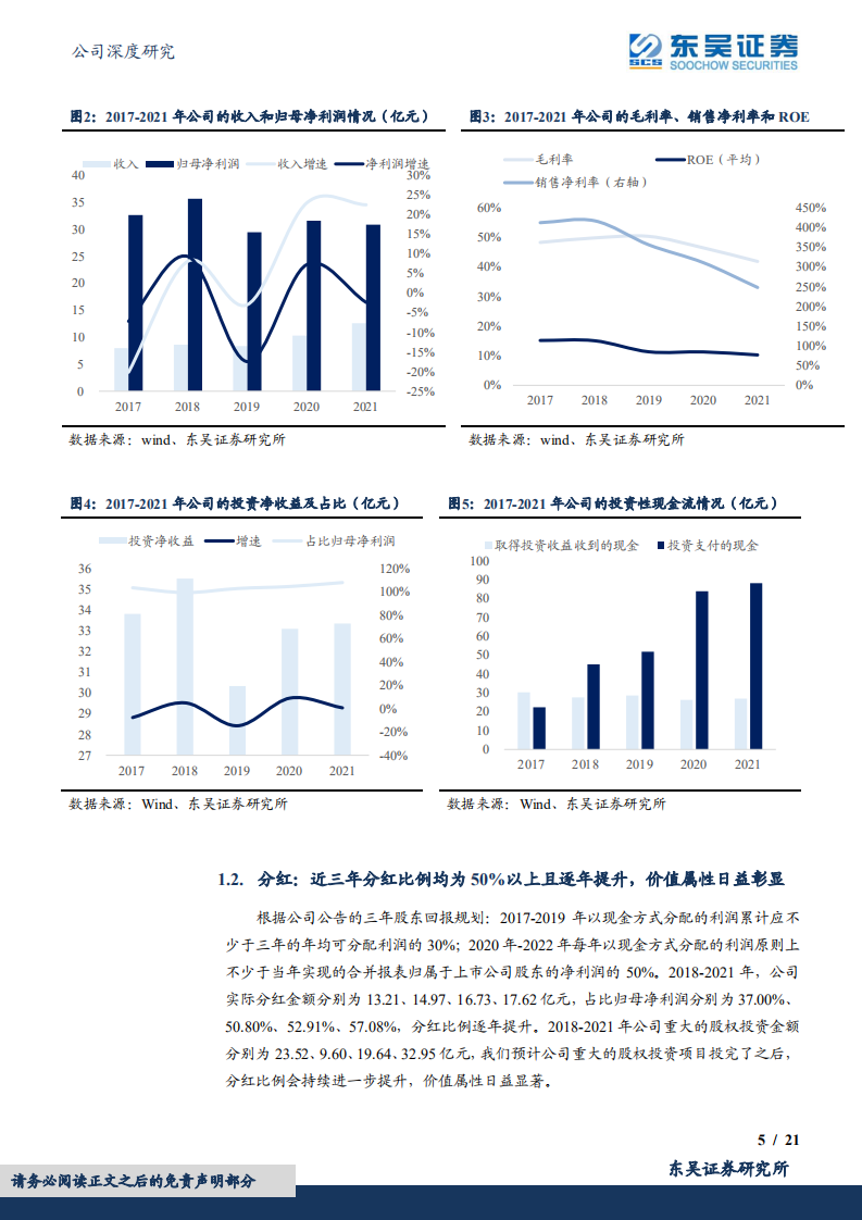 川投能源-低估值、高分红、具备稀缺资源禀赋的水电资产，价值显著低估-220621.pdf 第5页