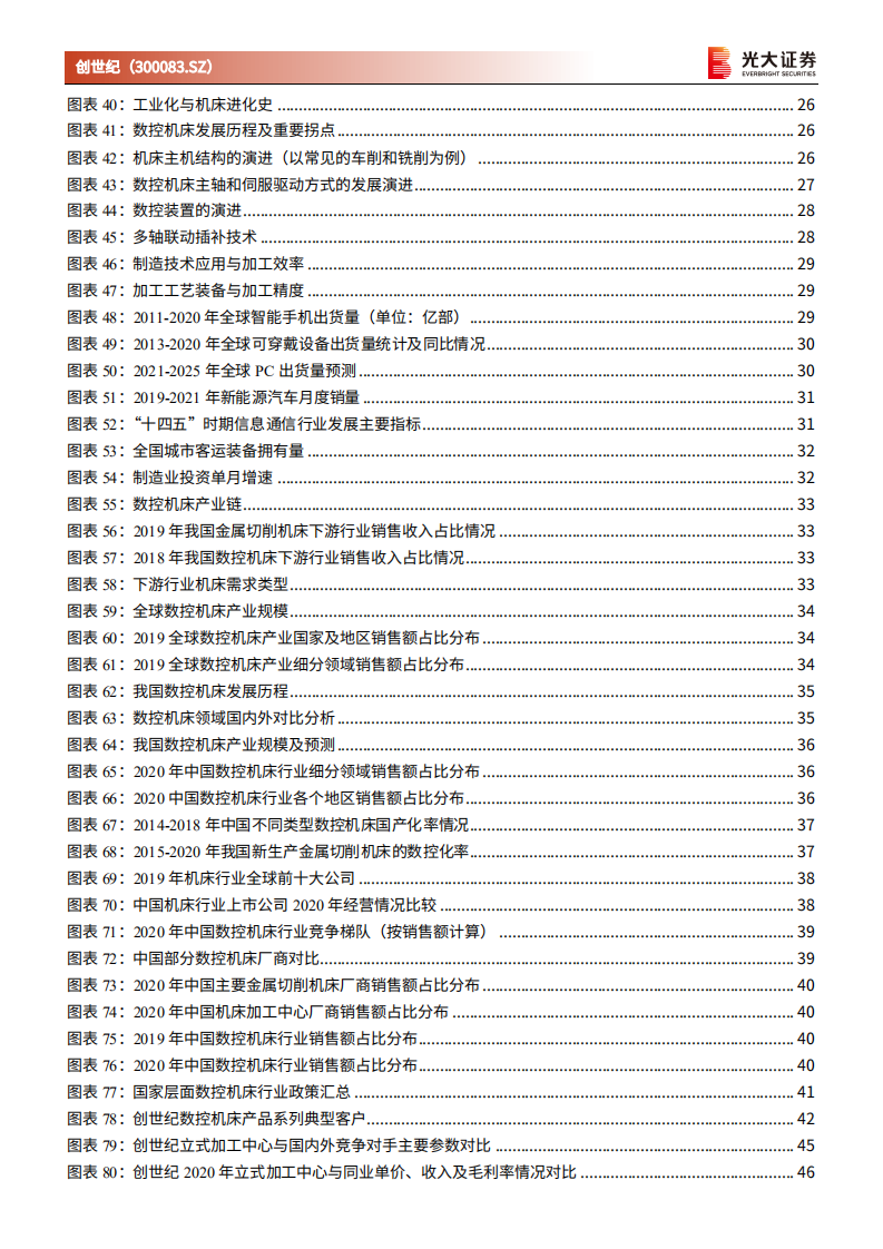 创世纪-首次覆盖报告：中国数控机床龙头的崛起-220215.pdf 第5页