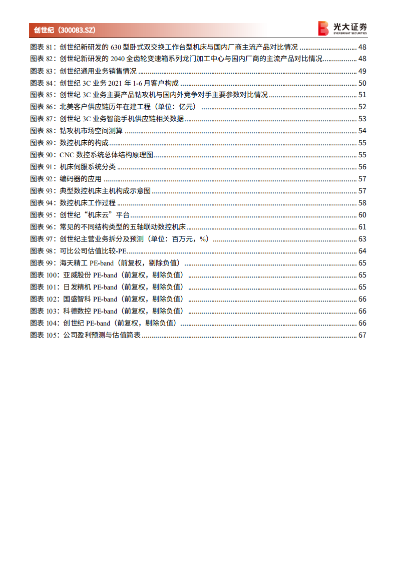 创世纪-首次覆盖报告：中国数控机床龙头的崛起-220215.pdf 第6页