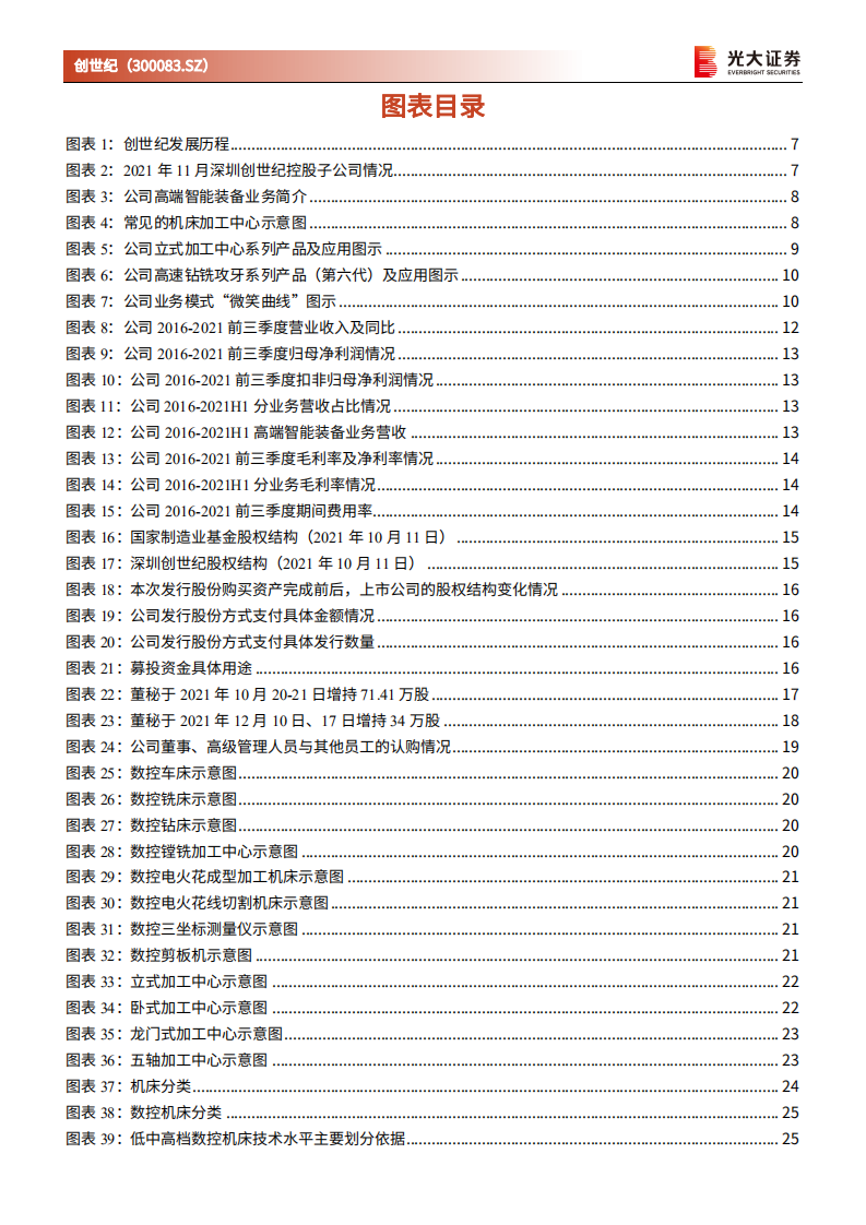 创世纪-首次覆盖报告：中国数控机床龙头的崛起-220215.pdf 第4页