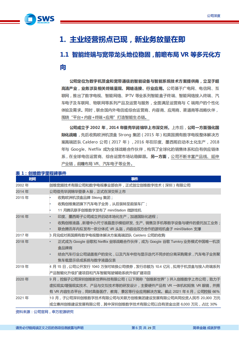 创维数字-主业拐点向上，VR风口将至-220328.pdf 第6页