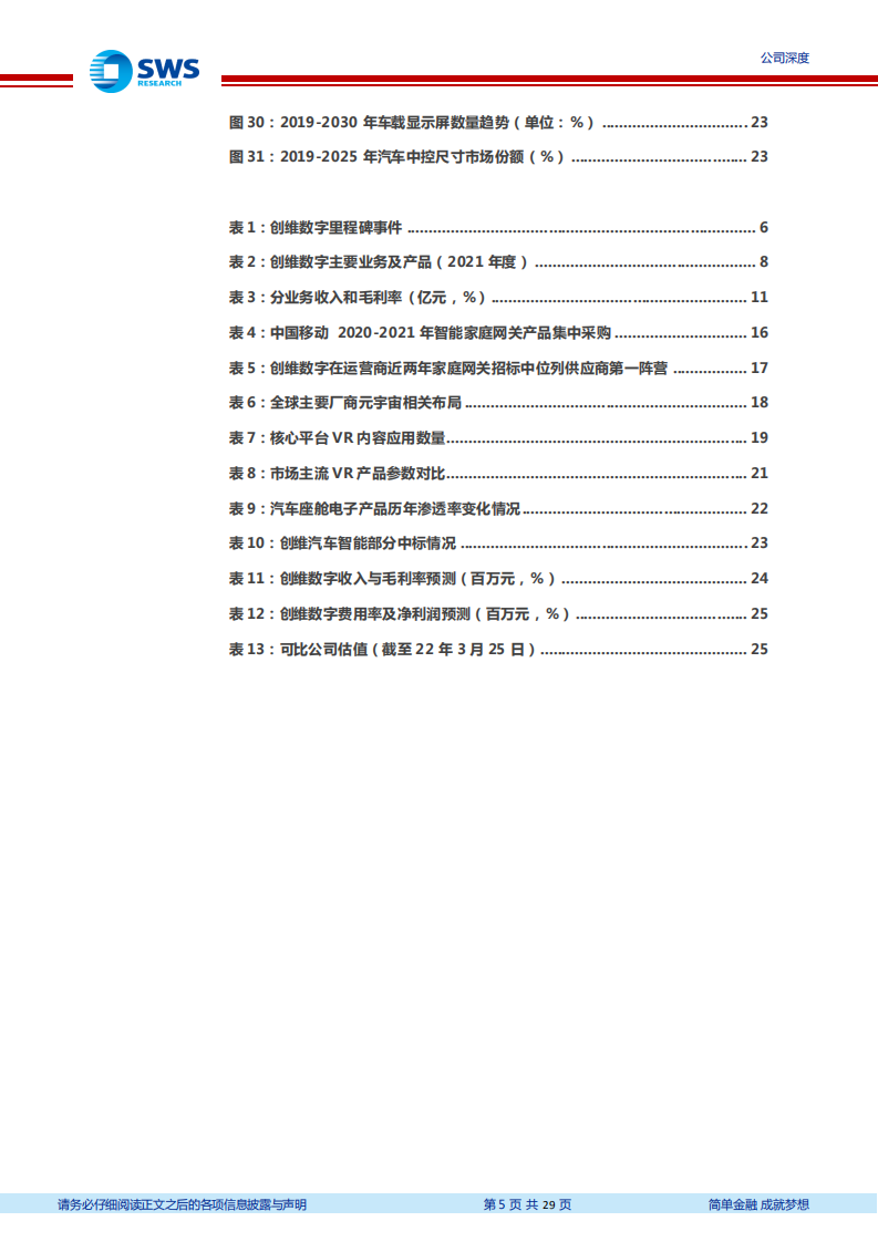创维数字-主业拐点向上，VR风口将至-220328.pdf 第5页