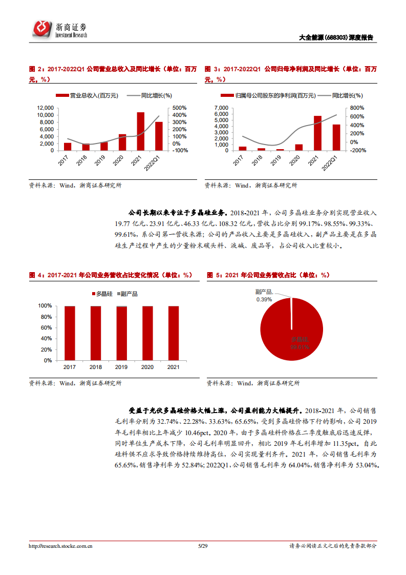 大全能源-深度报告：多晶硅紧平衡持续，技术与成本领先打造核心竞争力-220619.pdf 第5页