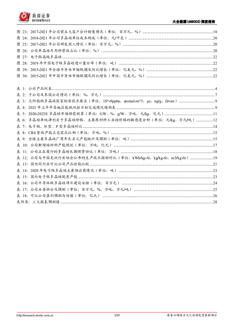 大全能源-深度报告：多晶硅紧平衡持续，技术与成本领先打造核心竞争力-220619.pdf 第3页