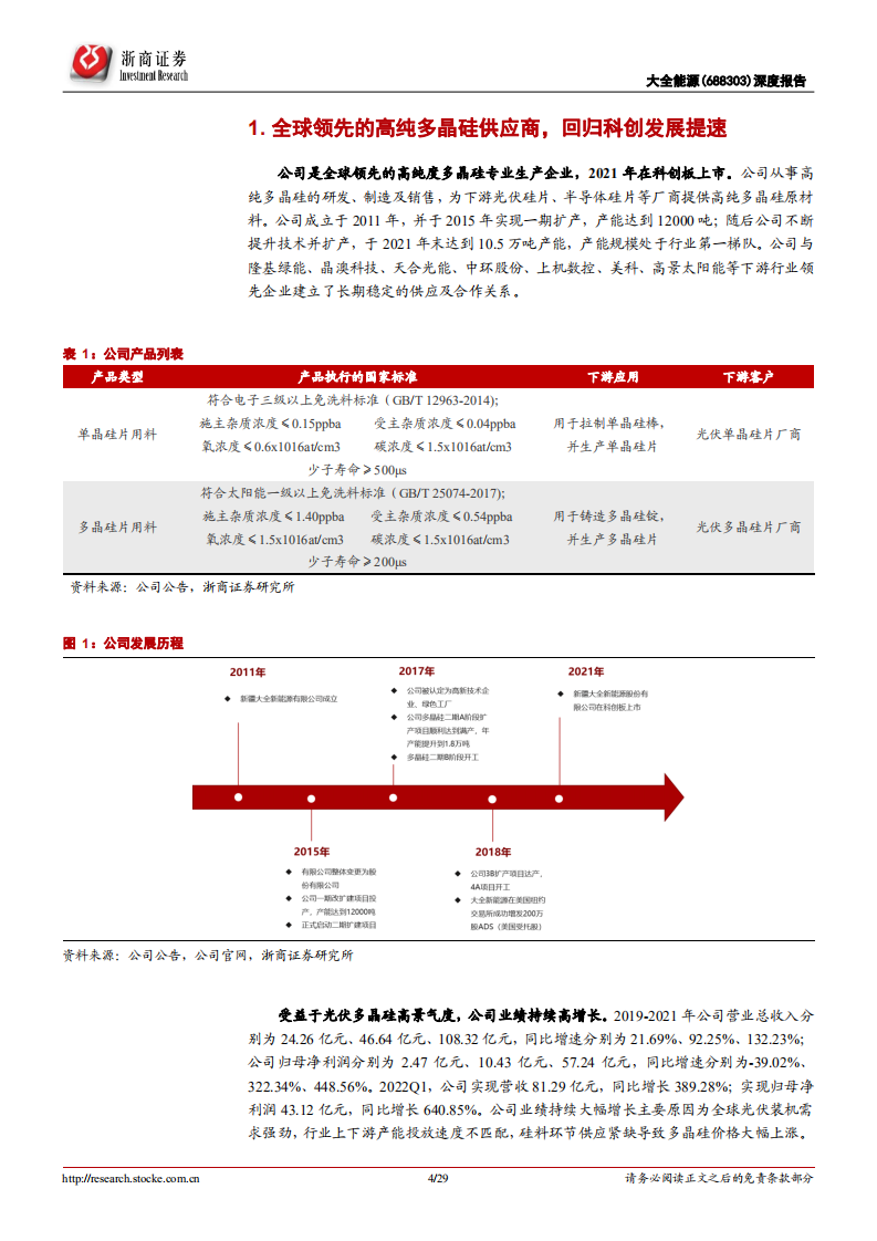 大全能源-深度报告：多晶硅紧平衡持续，技术与成本领先打造核心竞争力-220619.pdf 第4页