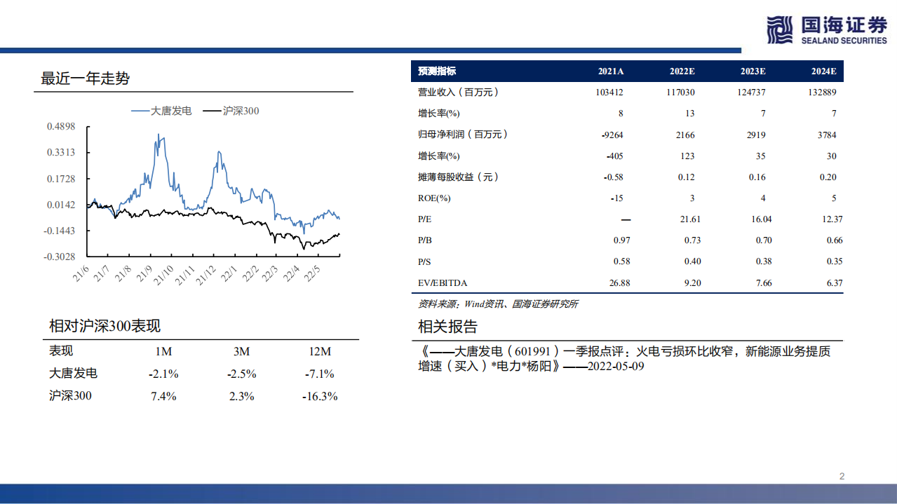 大唐发电-深度报告：被低估的综合能源巨头-220621.pdf 第2页