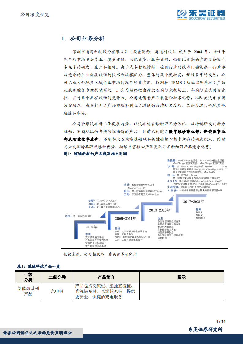 道通科技-高研发投入实现软硬件协同，平台化能力助推智能化和充电桩等新业务发展-220601.pdf 第4页
