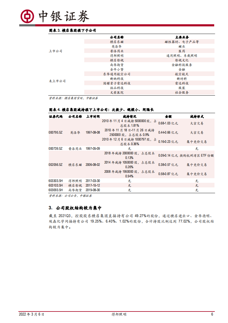得邦照明-通用照明海外龙头，发力车载业务转型-220306.pdf 第6页