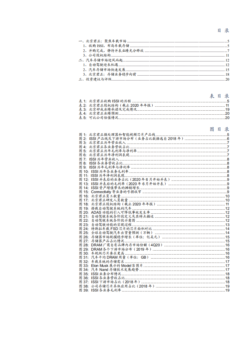 2021年北京君正公司车载存储与ISSI未来表现分析报告.pdf 第1页