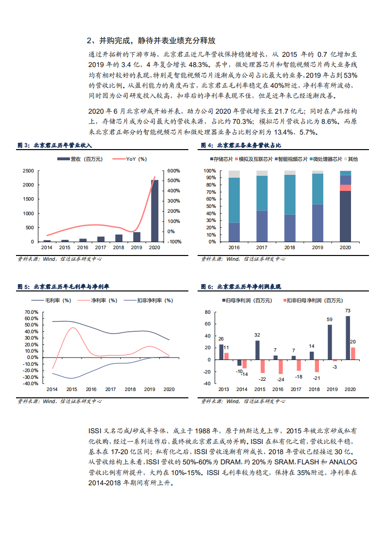 2021年北京君正公司车载存储与ISSI未来表现分析报告.pdf 第4页
