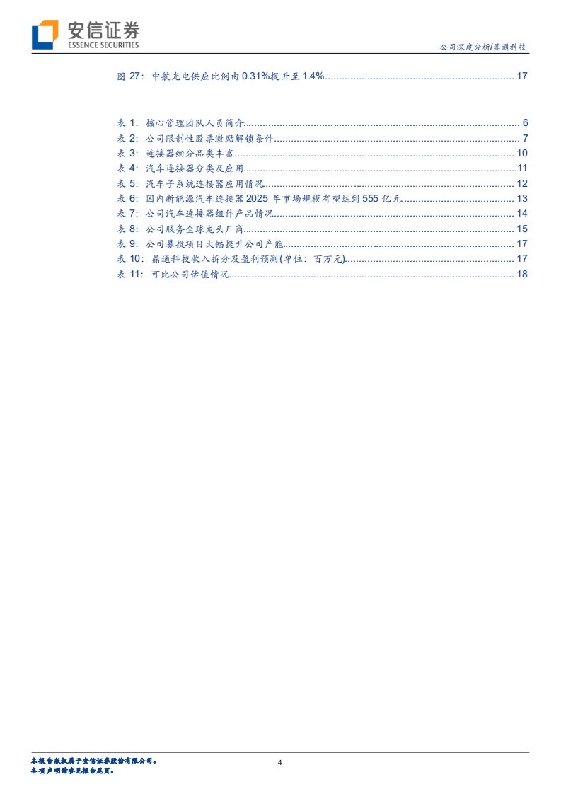 鼎通科技-盈利能力优异，产能扩充释放增长空间-220116.pdf 第4页