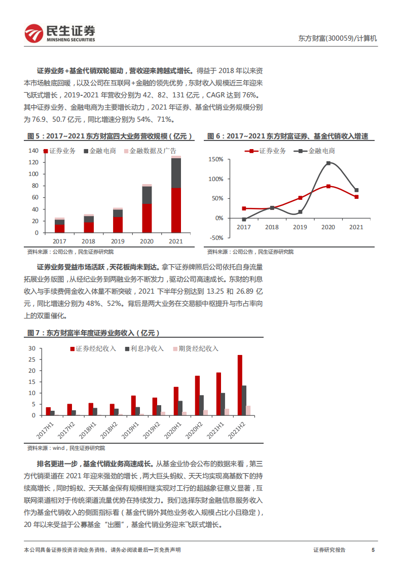 东方财富-深度报告：“东方太阳”照常升起，财富管理大势所趋-220415.pdf 第5页