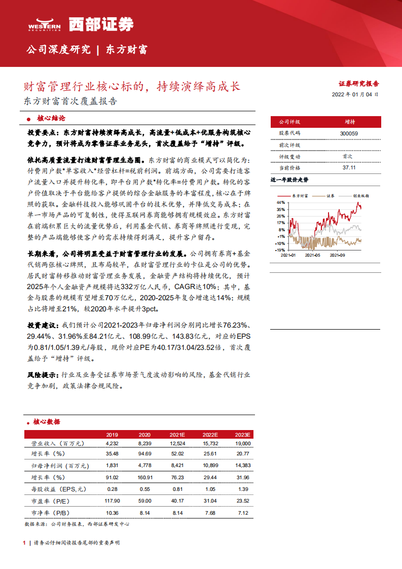东方财富-首次覆盖报告：财富管理行业核心标的，持续演绎高成长-220104.pdf 第1页