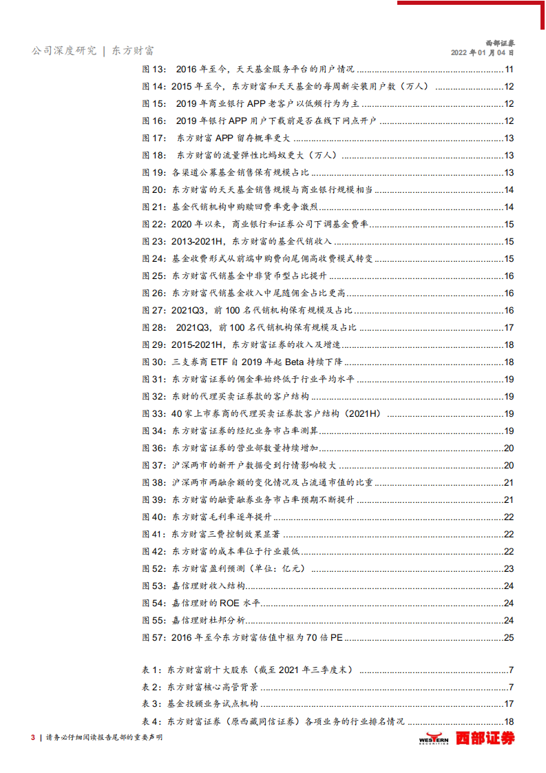 东方财富-首次覆盖报告：财富管理行业核心标的，持续演绎高成长-220104.pdf 第3页