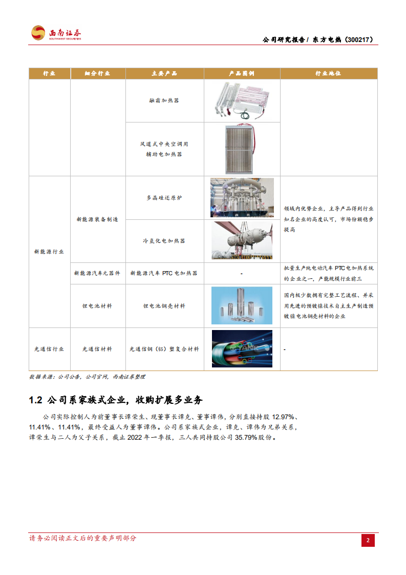 东方电热-电加热领域龙头，新能源业务多线开花-220603.pdf 第6页