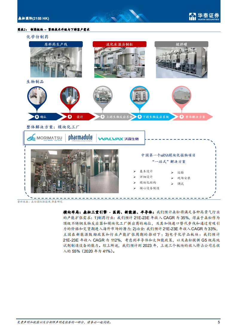 森松国际-高端压力设备先锋，多领域国际布局-220317.pdf 第5页