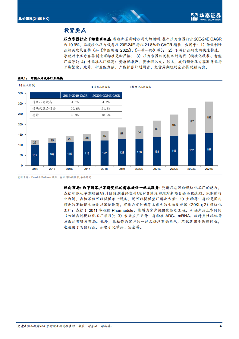 森松国际-高端压力设备先锋，多领域国际布局-220317.pdf 第4页