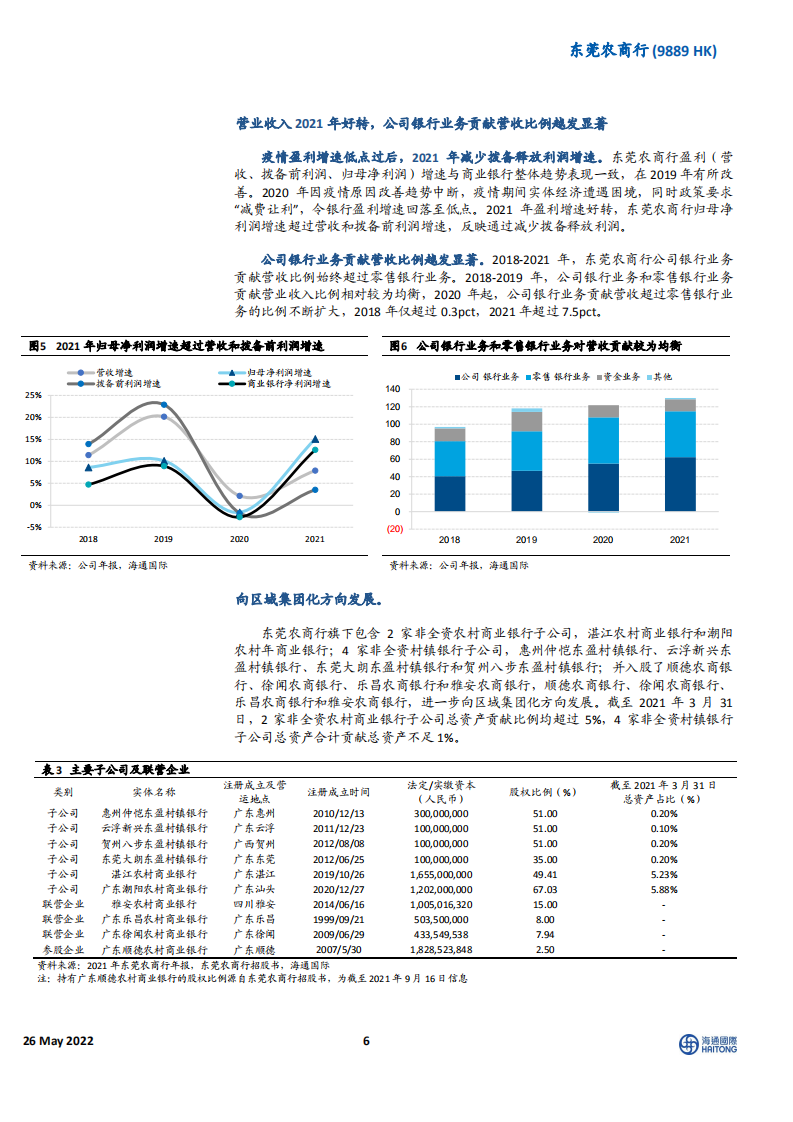 东莞农商行-非息和资产质量表现优异，净息差和成本收入比有待改善-220526.pdf 第6页