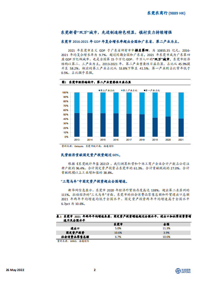 东莞农商行-非息和资产质量表现优异，净息差和成本收入比有待改善-220526.pdf 第2页