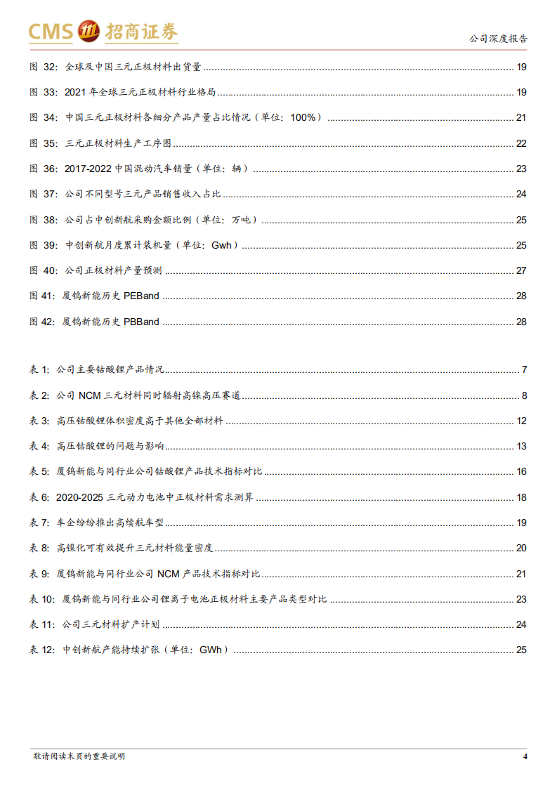 厦钨新能-高电压技术打造差异化竞争优势-220522.pdf 第4页