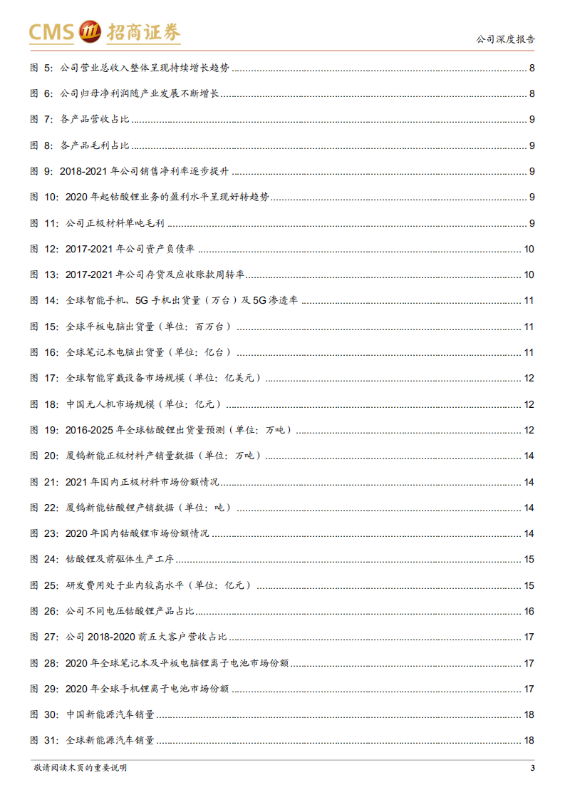 厦钨新能-高电压技术打造差异化竞争优势-220522.pdf 第3页