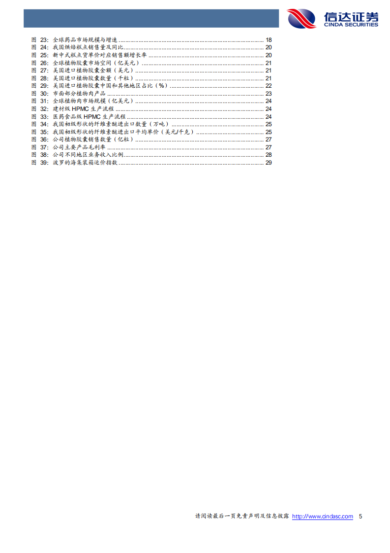 山东赫达-首次覆盖报告：纤维素醚国际龙头初长成，下游高端延伸再造一个赫达-20220411.pdf 第5页